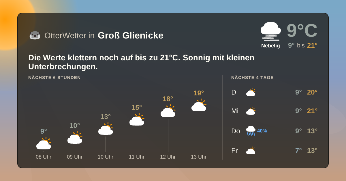 OtterWetter-Widget Groß Glienicke