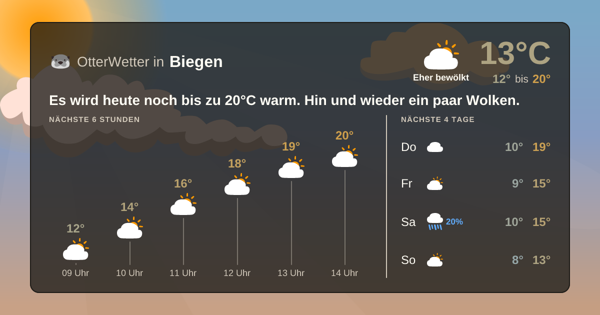 OtterWetter-Widget Biegen