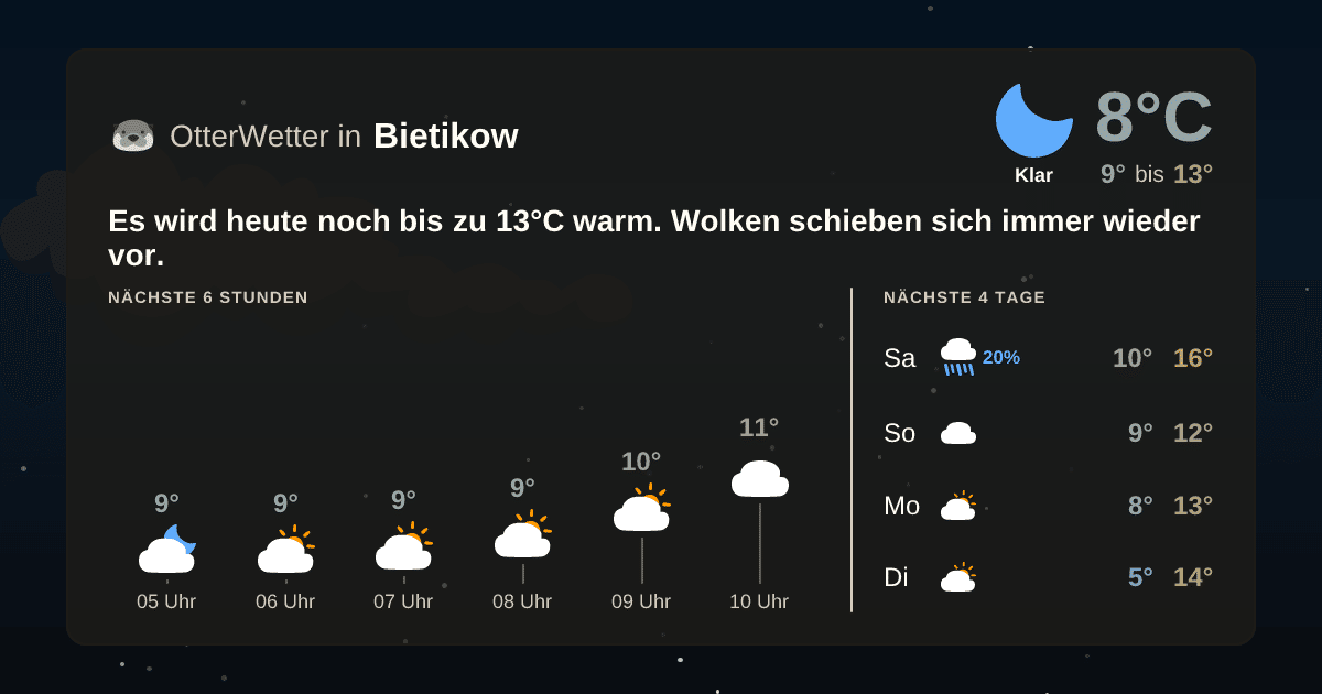 OtterWetter-Widget Bietikow