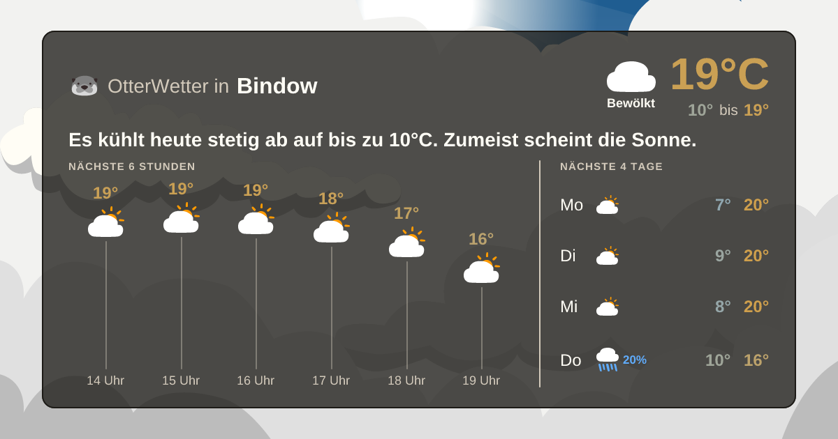 OtterWetter-Widget Bindow