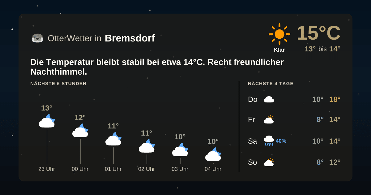 OtterWetter-Widget Bremsdorf