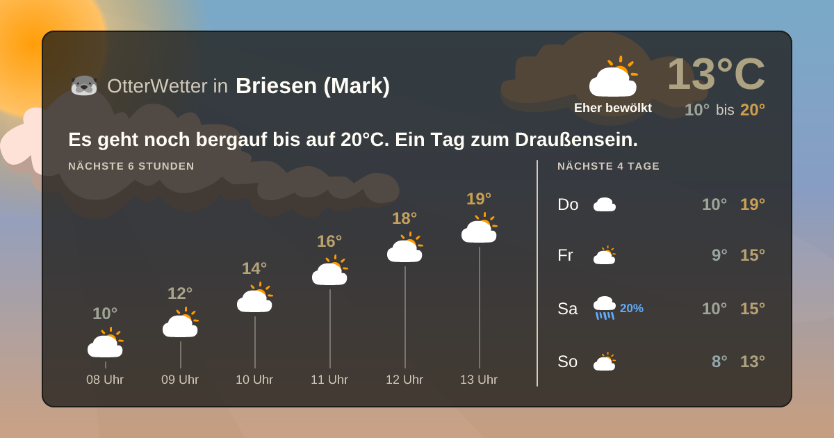 OtterWetter-Widget Briesen (Mark)