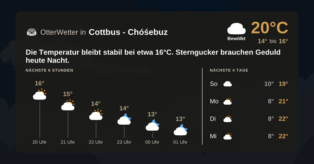 OtterWetter-Widget Cottbus - Chóśebuz