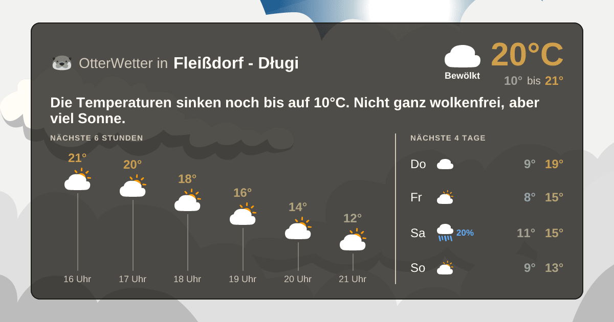 OtterWetter-Widget Fleißdorf - Długi