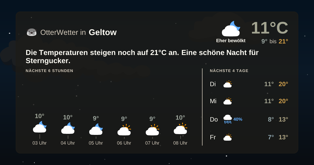 OtterWetter-Widget Geltow