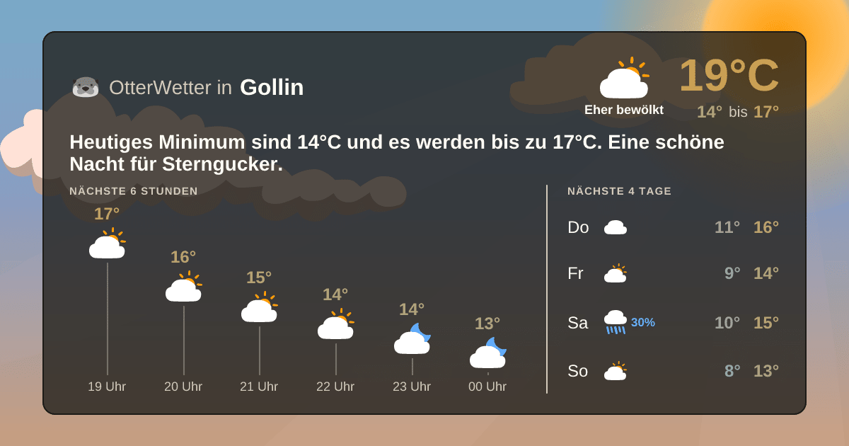 OtterWetter-Widget Gollin