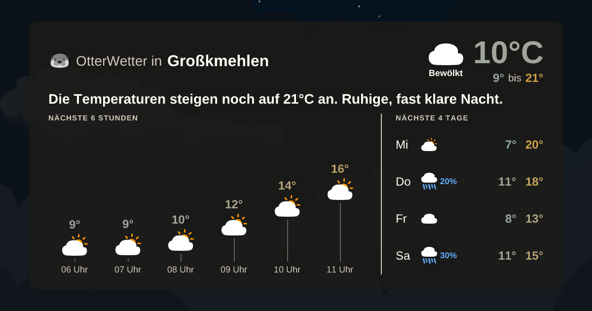 OtterWetter-Widget Großkmehlen