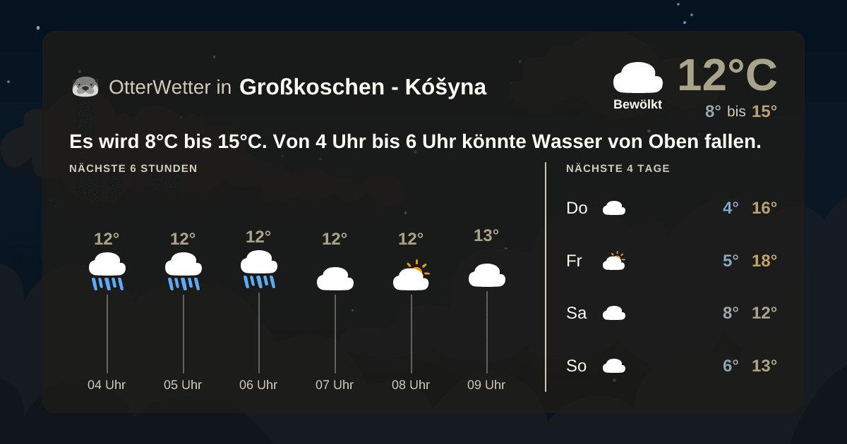 Wetter-Widget-Vorschau mit Vorhersagedaten für Großkoschen - Kóšyna