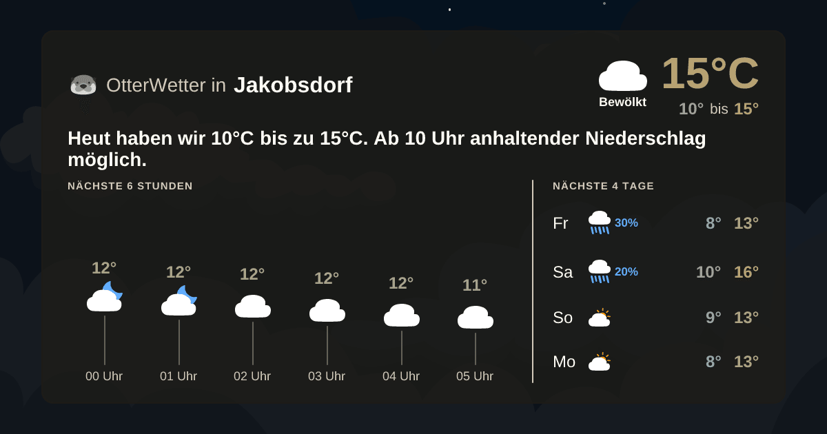 Widget-Vorschau für Jakobsdorf Wetter-Widget-Vorschau mit Vorhersagedaten für Jakobsdorf