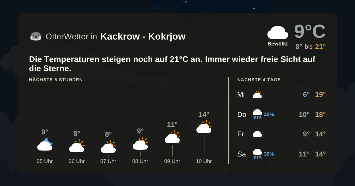 OtterWetter-Widget Kackrow - Kokrjow
