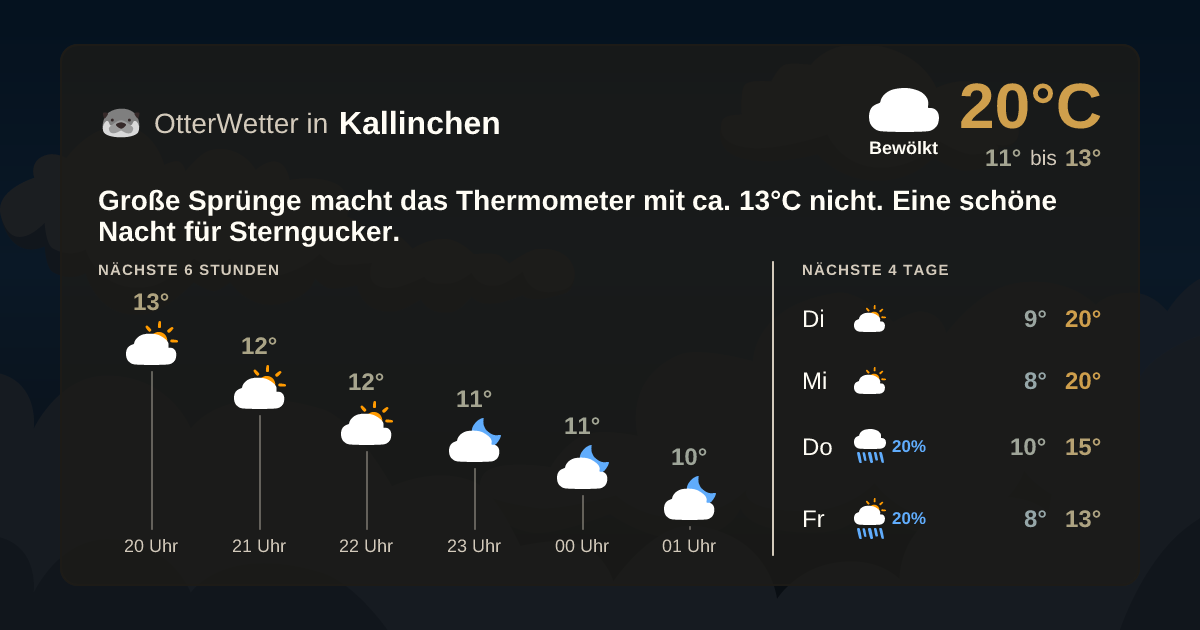OtterWetter-Widget Kallinchen