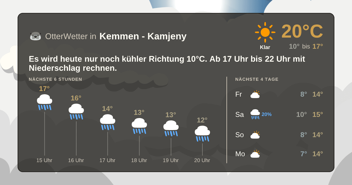 OtterWetter-Widget Kemmen - Kamjeny