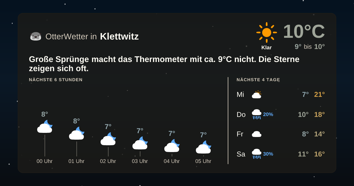OtterWetter-Widget Klettwitz