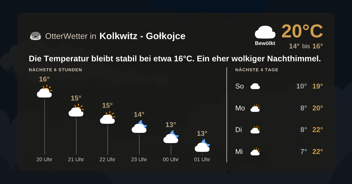 Wetter-Widget-Vorschau mit Vorhersagedaten für Kolkwitz - Gołkojce