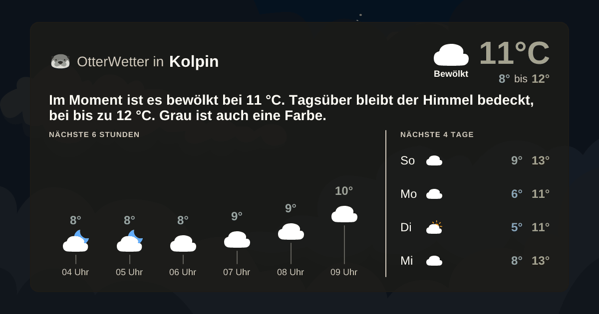 OtterWetter-Widget Kolpin