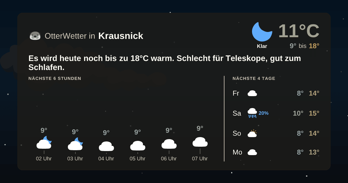 OtterWetter-Widget Krausnick