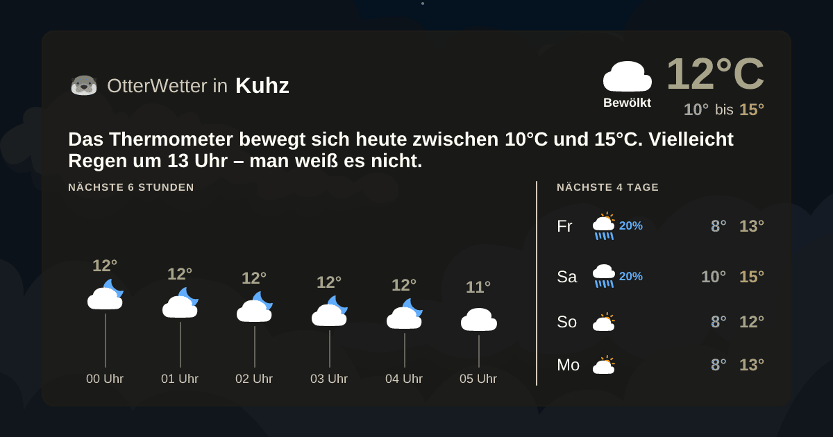 Widget-Vorschau für Kuhz Wetter-Widget-Vorschau mit Vorhersagedaten für Kuhz