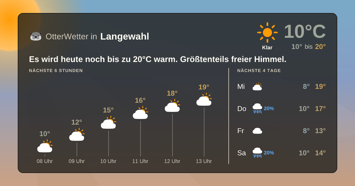 OtterWetter-Widget Langewahl