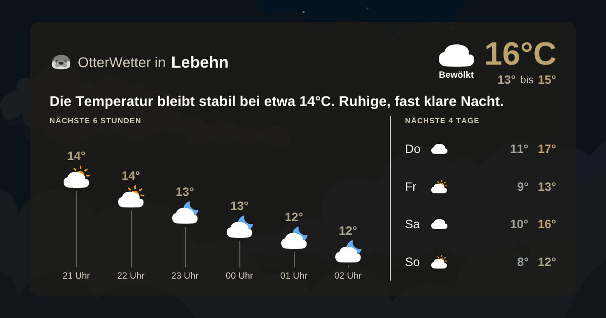 Widget-Vorschau für Lebehn Wetter-Widget-Vorschau mit Vorhersagedaten für Lebehn