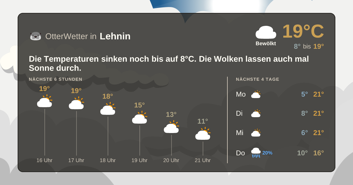 OtterWetter-Widget Lehnin