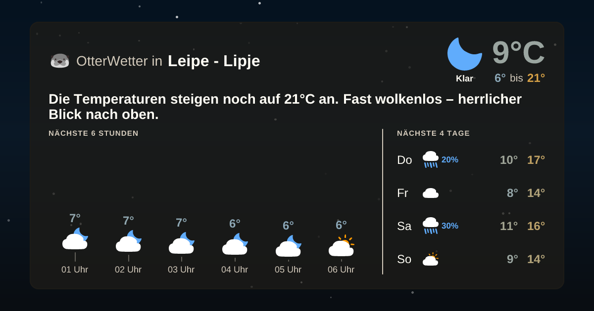 OtterWetter-Widget Leipe - Lipje