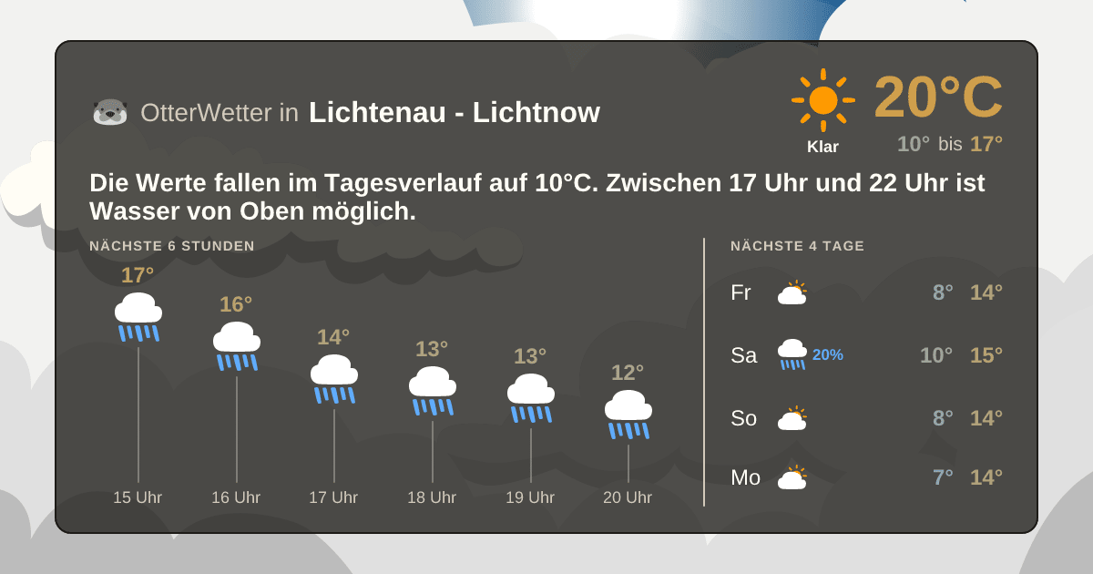 Widget-Vorschau für Lichtenau - Lichtnow Wetter-Widget-Vorschau mit Vorhersagedaten für Lichtenau - Lichtnow