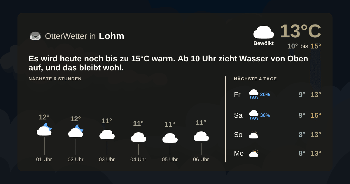 Widget-Vorschau für Lohm Wetter-Widget-Vorschau mit Vorhersagedaten für Lohm