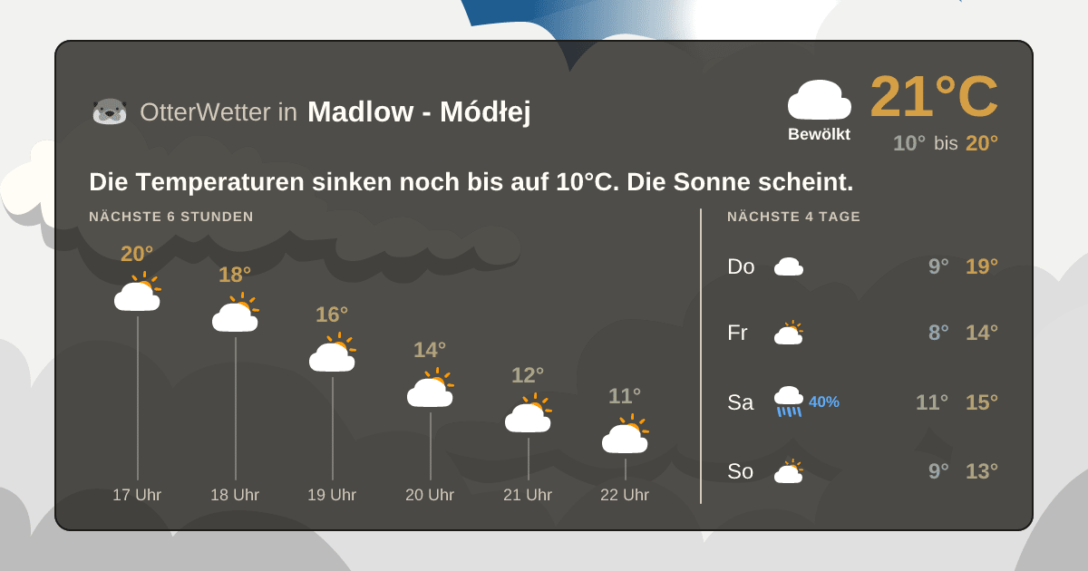 OtterWetter-Widget Madlow - Módłej