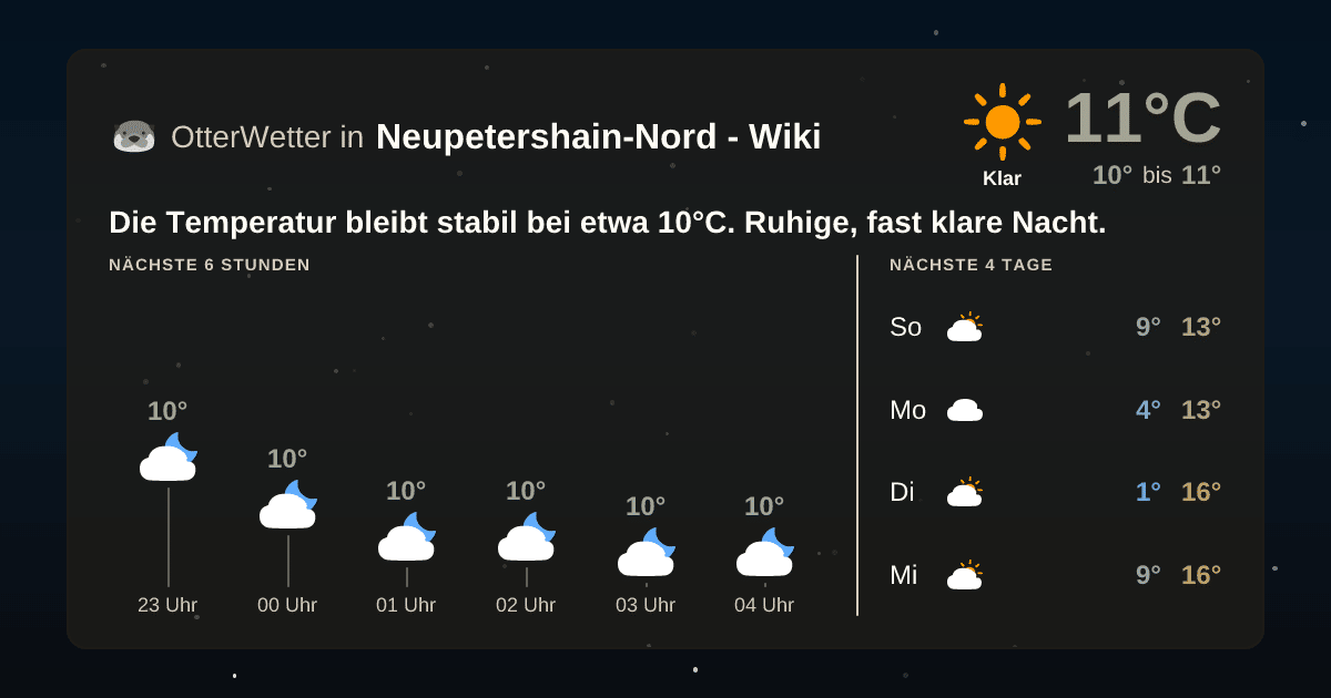 OtterWetter-Widget Neupetershain-Nord - Wiki