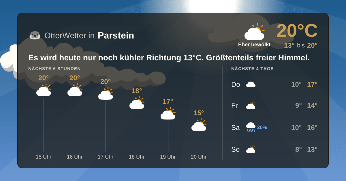 OtterWetter-Widget Parstein