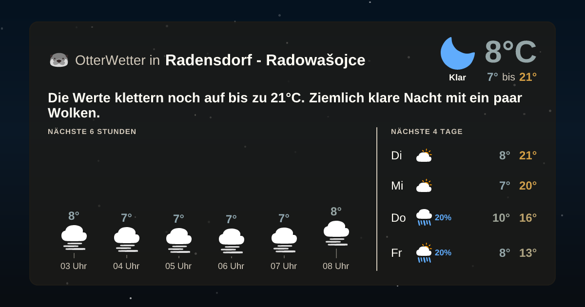 Widget-Vorschau für Radensdorf - Radowašojce Wetter-Widget-Vorschau mit Vorhersagedaten für Radensdorf - Radowašojce