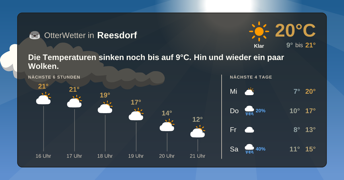 OtterWetter-Widget Reesdorf