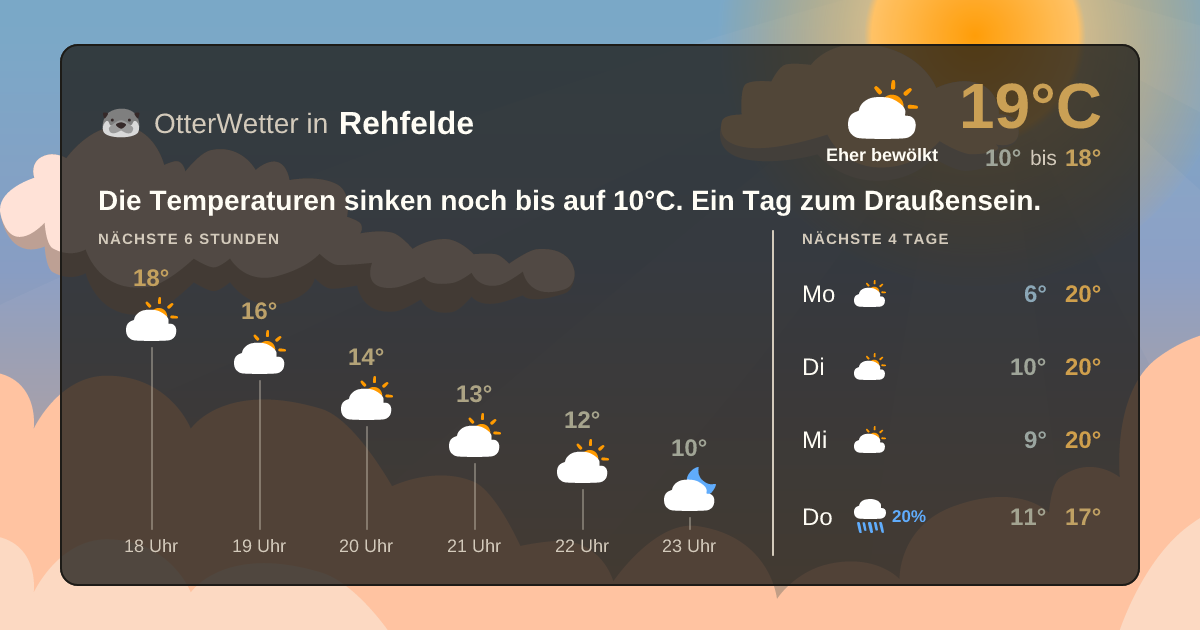 Widget-Vorschau für Rehfelde Wetter-Widget-Vorschau mit Vorhersagedaten für Rehfelde