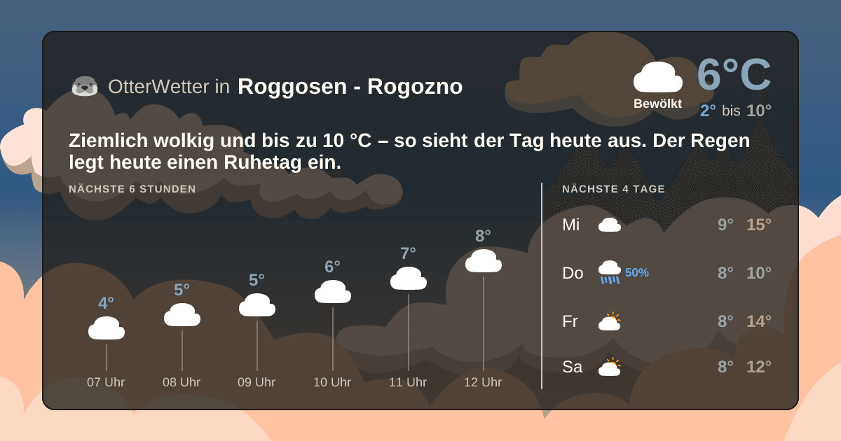 OtterWetter-Widget Roggosen - Rogozno
