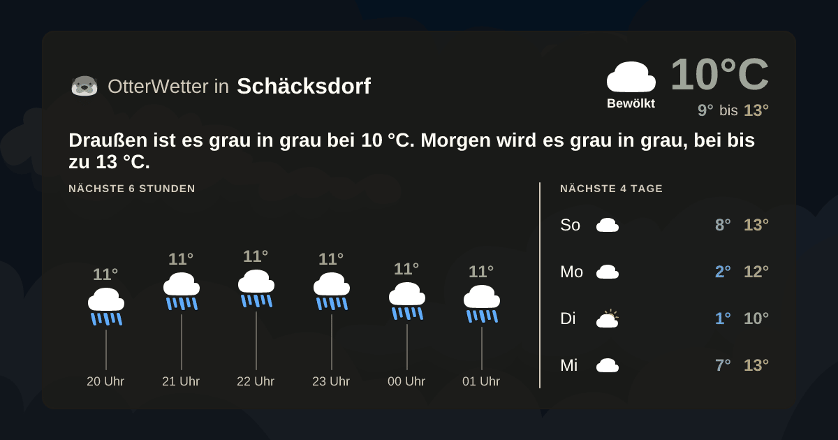 OtterWetter-Widget Schäcksdorf
