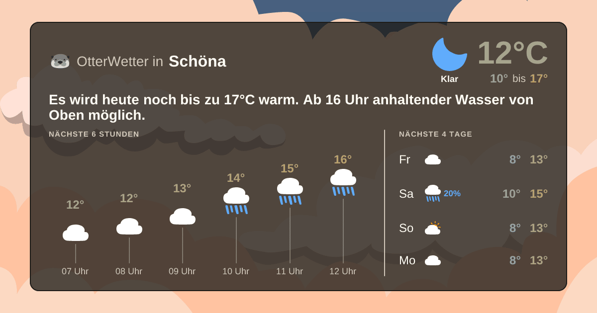 OtterWetter-Widget Schöna