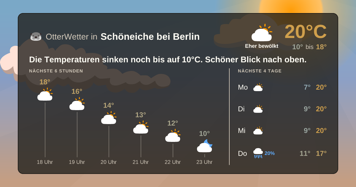 Widget-Vorschau für Schöneiche bei Berlin Wetter-Widget-Vorschau mit Vorhersagedaten für Schöneiche bei Berlin