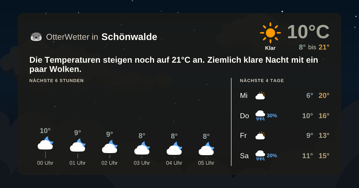Widget-Vorschau für Schönwalde Wetter-Widget-Vorschau mit Vorhersagedaten für Schönwalde