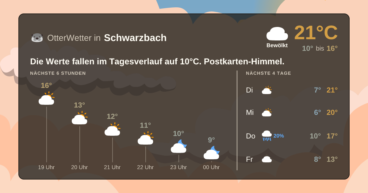 OtterWetter-Widget Schwarzbach