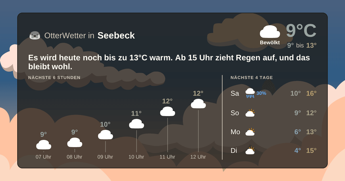 OtterWetter-Widget Seebeck