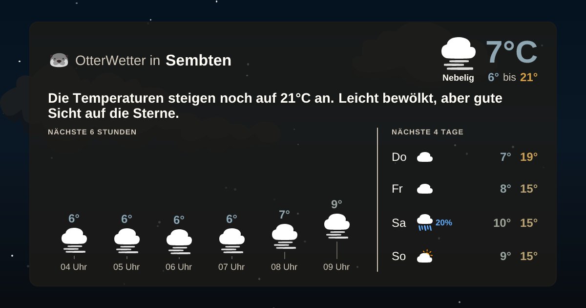 OtterWetter-Widget Sembten