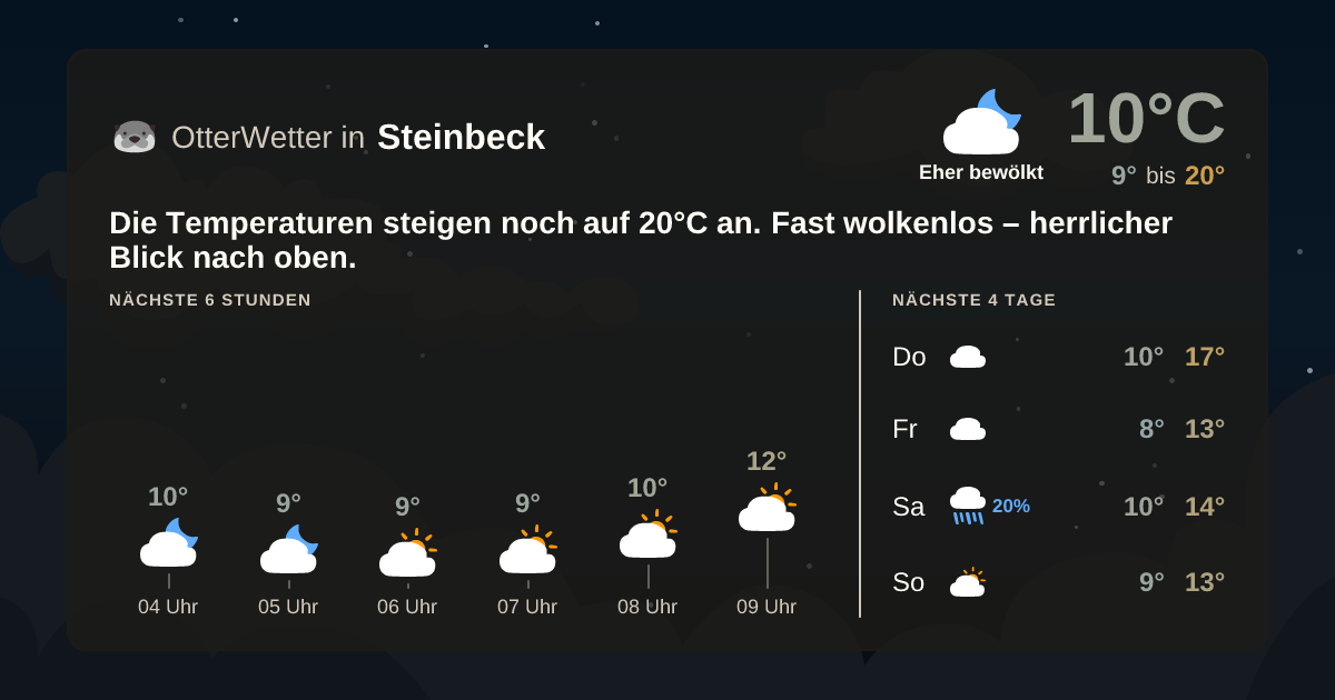 Widget-Vorschau für Steinbeck Wetter-Widget-Vorschau mit Vorhersagedaten für Steinbeck