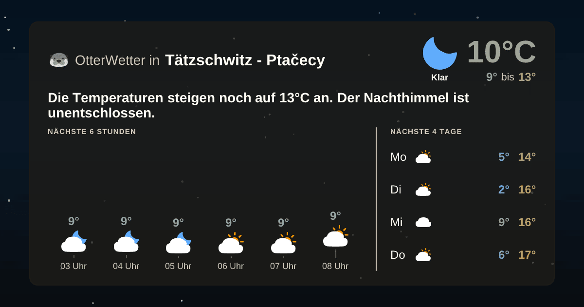 Widget-Vorschau für Tätzschwitz - Ptačecy Wetter-Widget-Vorschau mit Vorhersagedaten für Tätzschwitz - Ptačecy