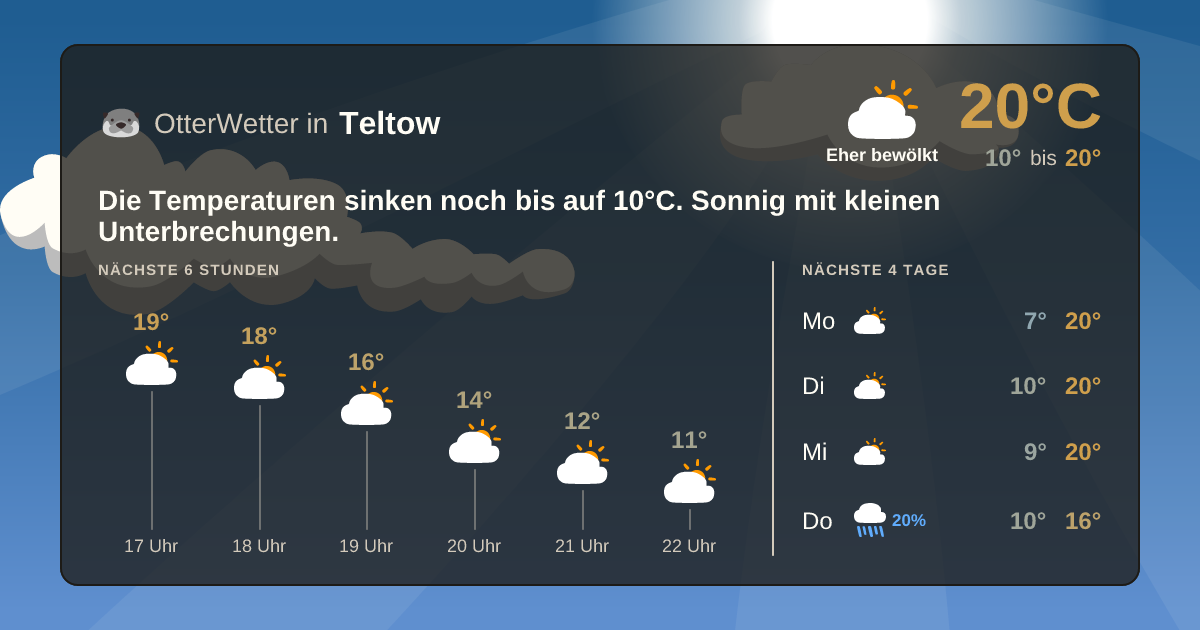 OtterWetter-Widget Teltow