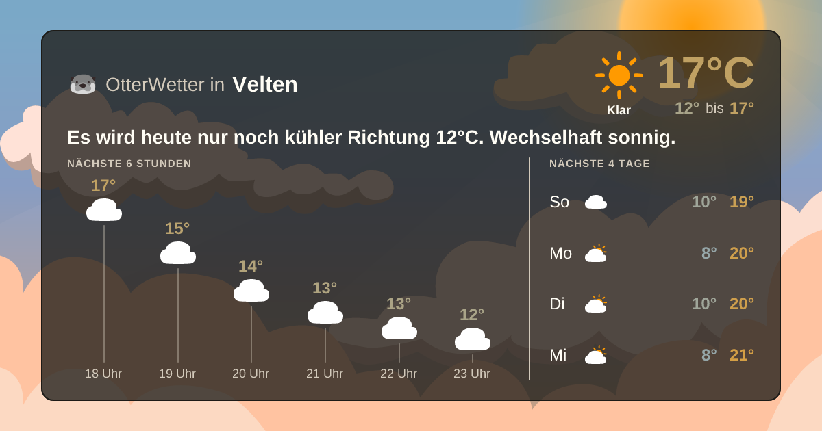 OtterWetter-Widget Velten