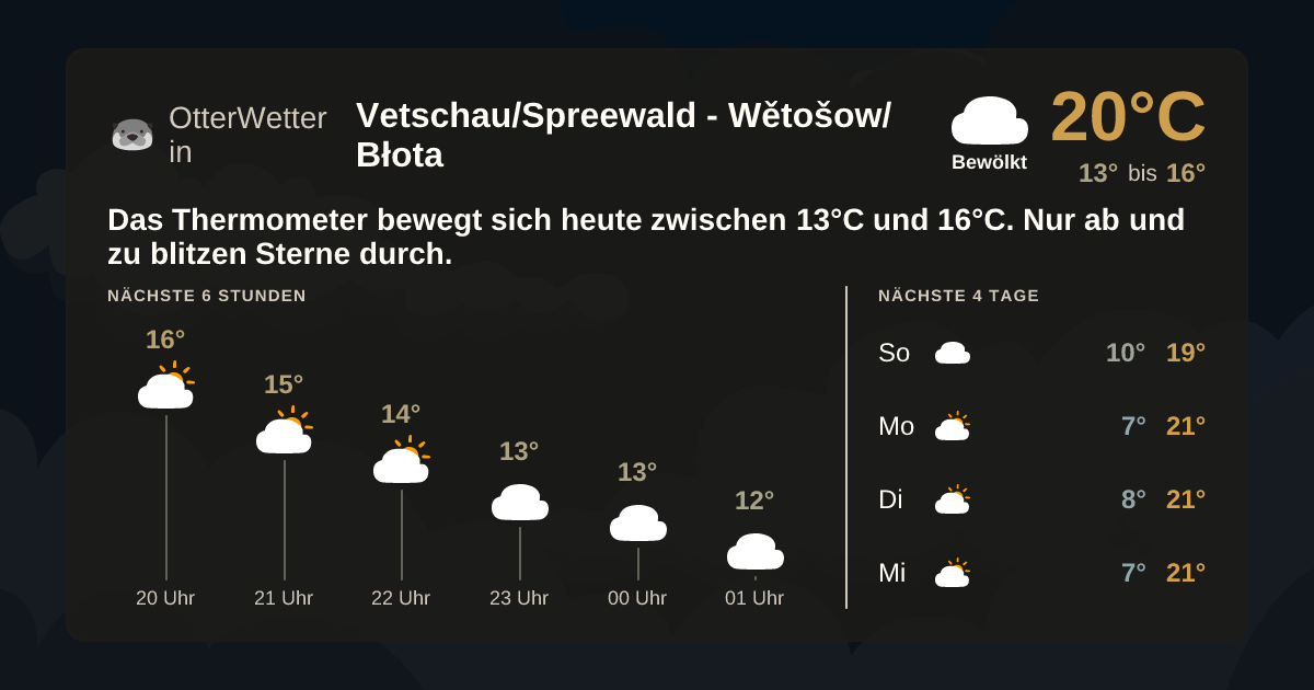 Wetter-Widget-Vorschau mit Vorhersagedaten für Vetschau/Spreewald - Wětošow/Błota