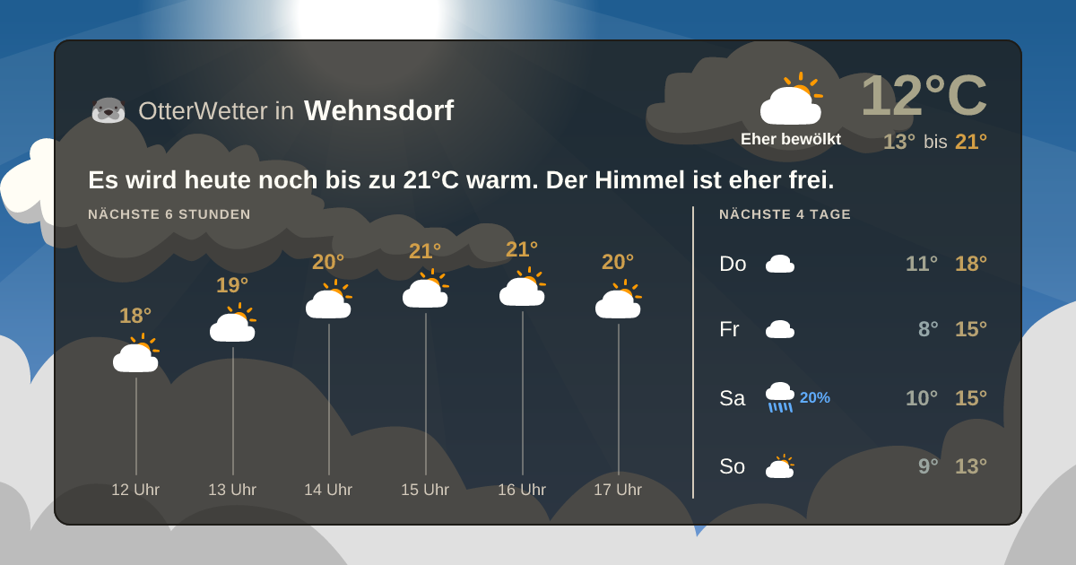Widget-Vorschau für Wehnsdorf Wetter-Widget-Vorschau mit Vorhersagedaten für Wehnsdorf