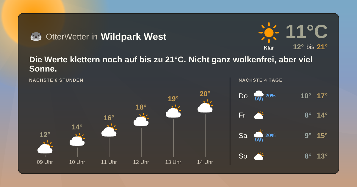 Widget-Vorschau für Wildpark West Wetter-Widget-Vorschau mit Vorhersagedaten für Wildpark West