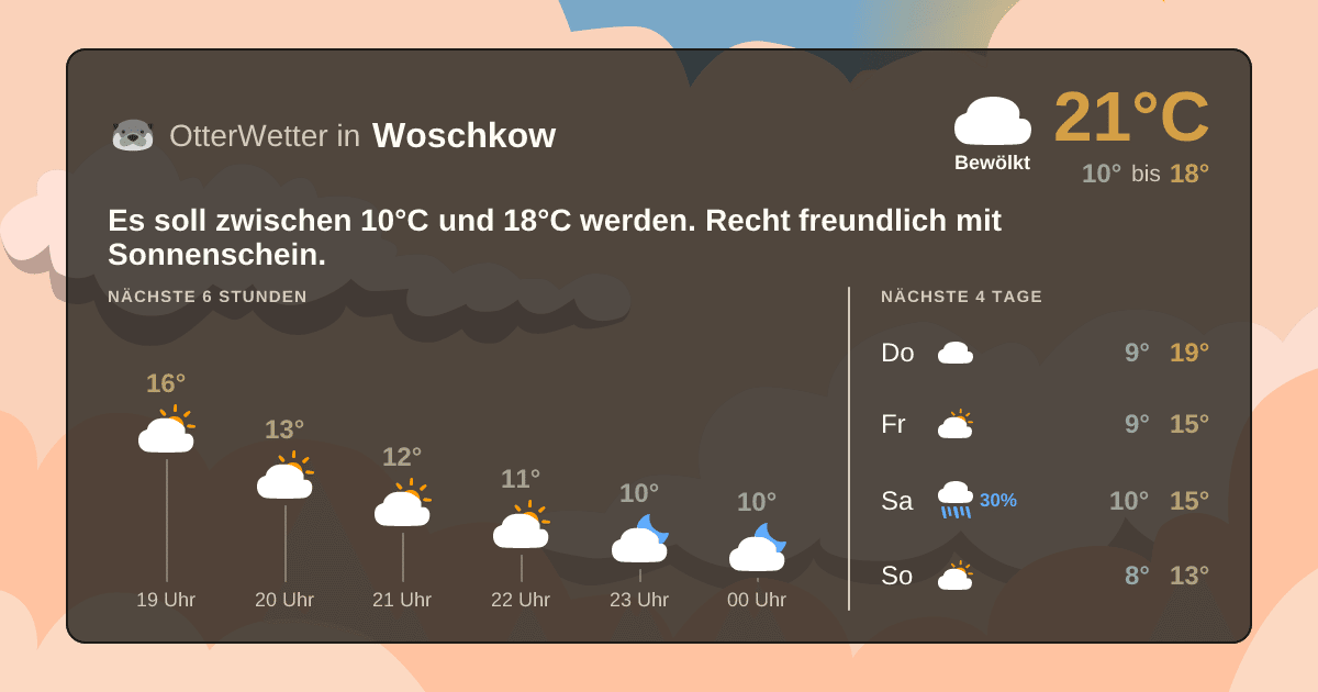 OtterWetter-Widget Woschkow
