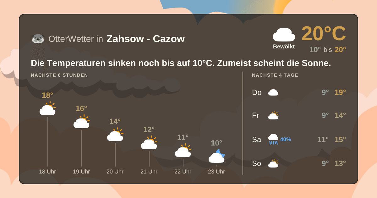 OtterWetter-Widget Zahsow - Cazow